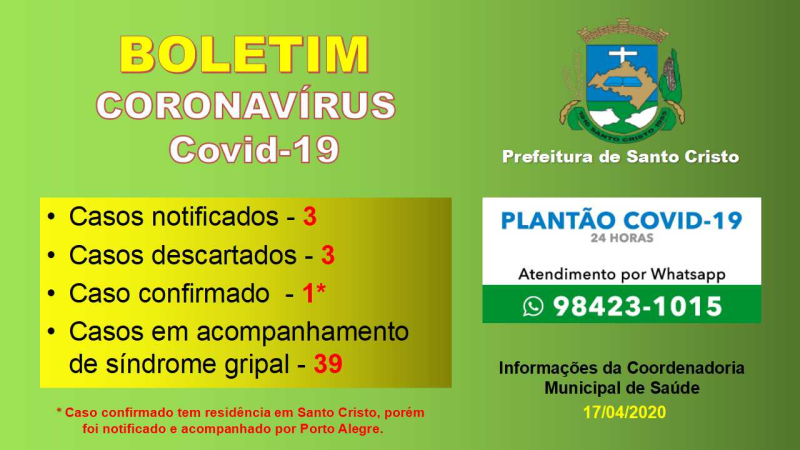 Boletim COVID-19